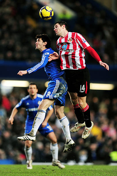 提高技术的 提高技术的